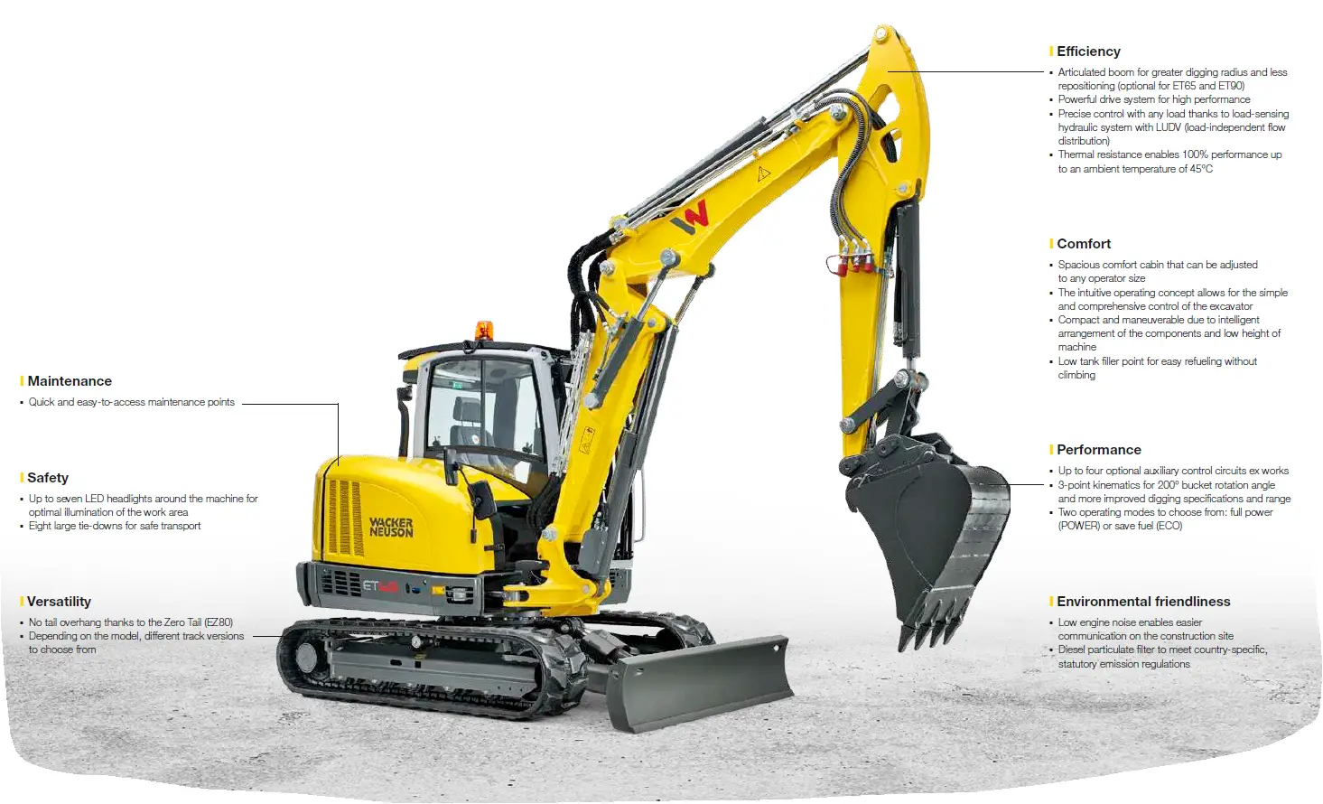 WACKER NEUSON 73709 Compact and Wheeled 01