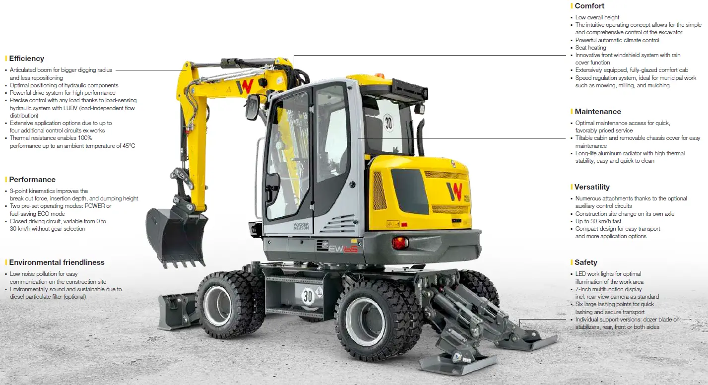 WACKER NEUSON 73709 Compact and Wheeled 21