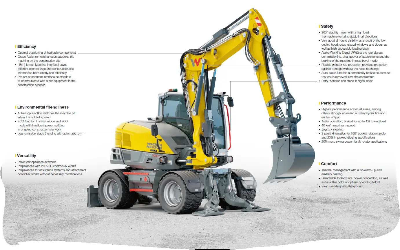 WACKER NEUSON 73709 Compact and Wheeled 26