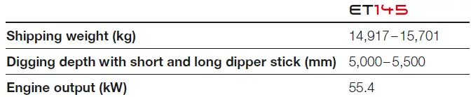 WACKER NEUSON 73709 Compact and Wheeled 55