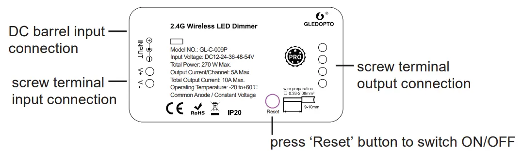superbrightledds-GL-C-009P-Single-Color-LED-Controller-Dimmer-Fig-01