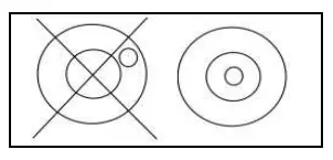 Setting Up The Scales