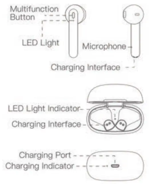REEHM-T12-True-Wireless-Earbuds-fig-2