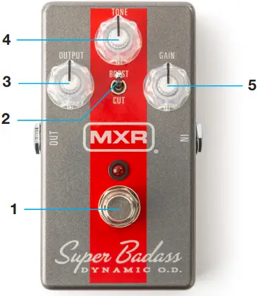 MXR M249 Super Badass Dynamic