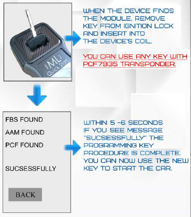 MBE-Engineering-Mercedes-Benz-ML-W163-Flip -Key-05