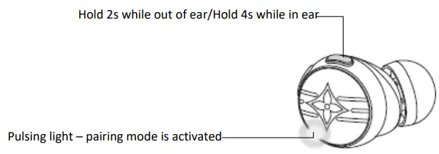 LOUIS VUITTON QAB2 True Wireless Earphone-fig2