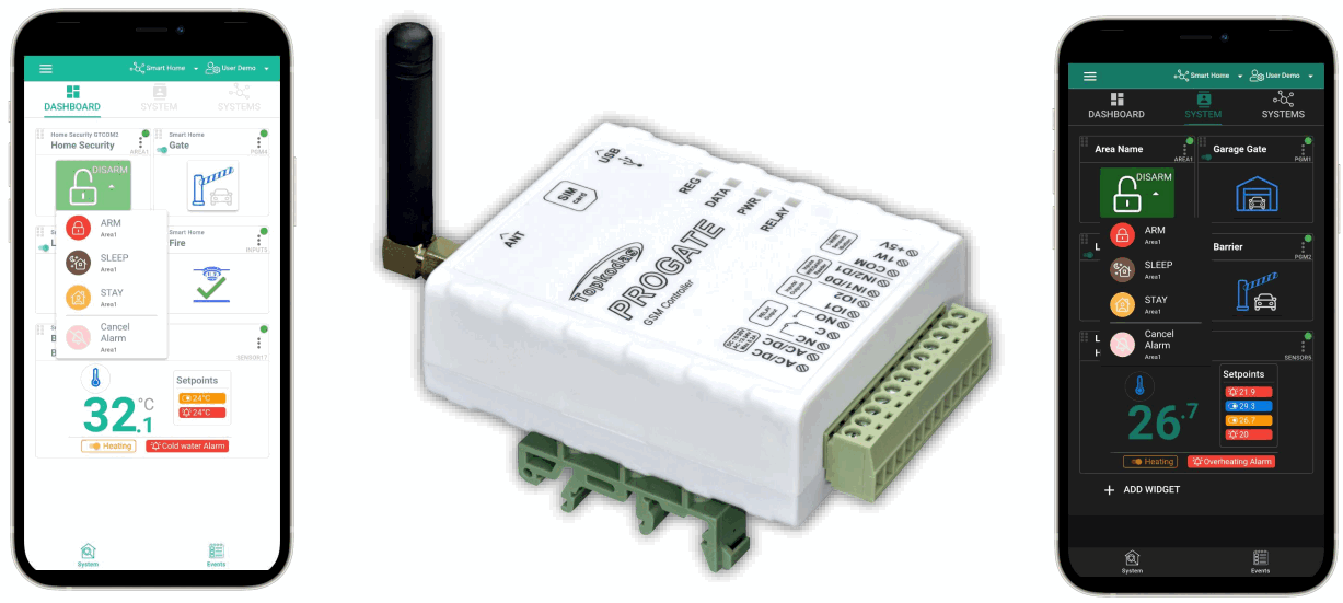 TOPKODAS GTCOM2 4G LTE Cellular Communicator -