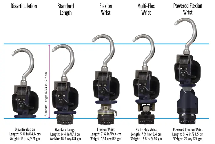 Fillauer-1910072-ProPlus-ETD-Hook-with-Micro-FIG-1