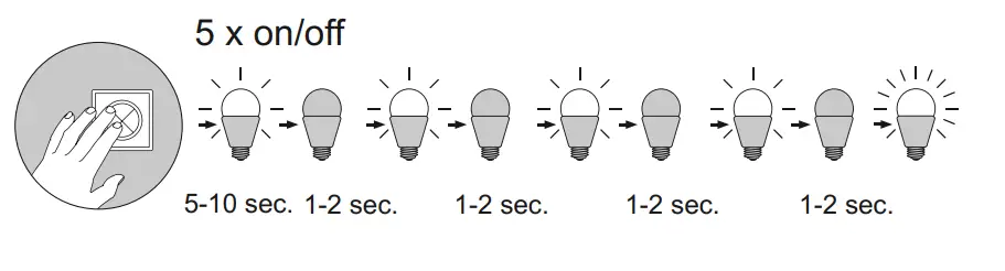 Paul-Neuhaus-4425-LED-Table-Lamp-FIG- (9)