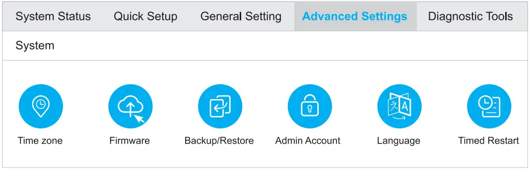 cudy LT15 4G LTE Router - FIGURE 9