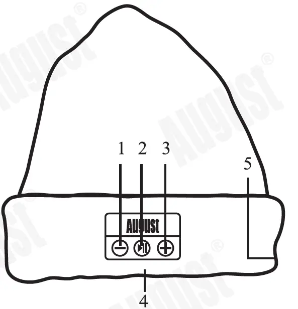 August-EPA25-Bluetooth-Hat-FIG-- (2)
