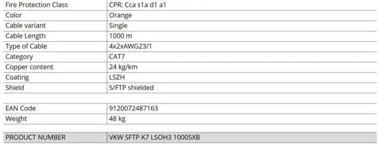 FIG 2 PRODUCT FEATURES