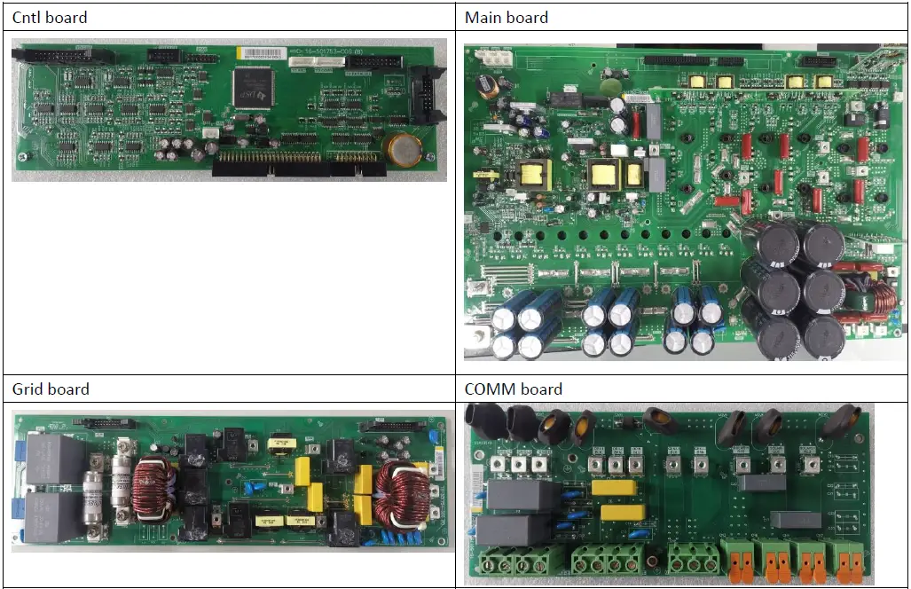 Hybrid-LV-6KW-Solar-Inverter-fig-2