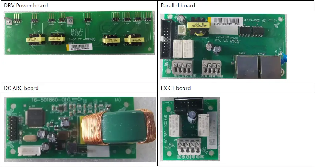 Hybrid-LV-6KW-Solar-Inverter-fig-3