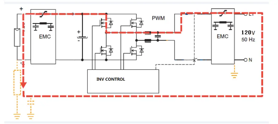 Hybrid-LV-6KW-Solar-Inverter-fig-7