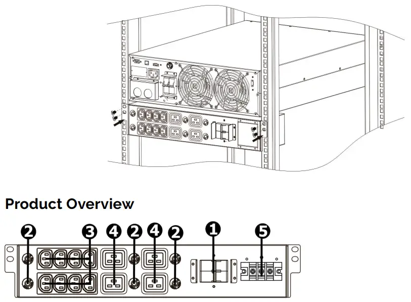 ONLINE-USV-X10000-PDU-HU-Power Distribution-Unit-fig1