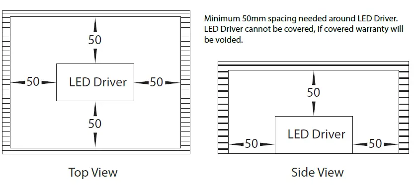 HAVIT-Lighting-HV965X-IP66-Constant-Voltage-LED-Driver-fig-3