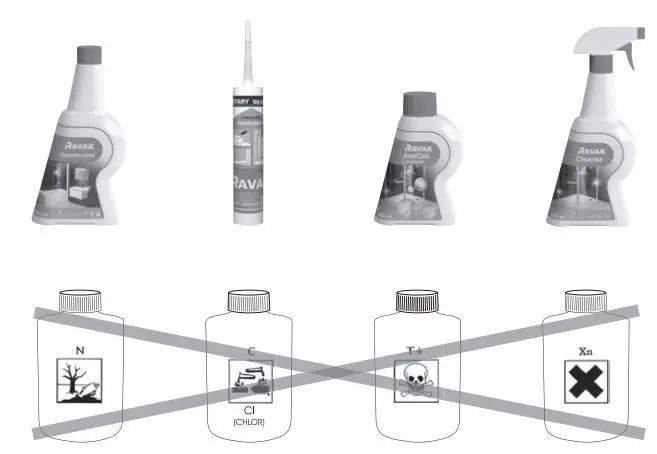 RAVAK 8592626059842 Bathroom Sink Instruction Manual - Maintenance