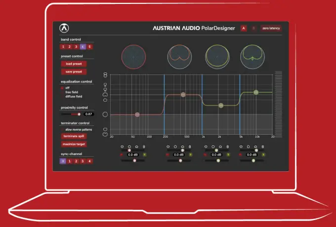 AUSTRIAN AUDIO OC818 Studio Set - PolarDesigner