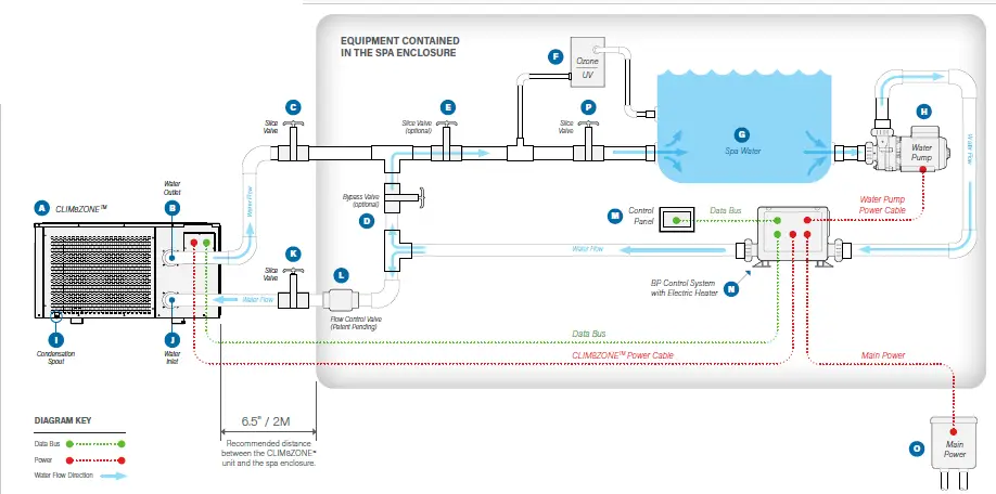 BALBOA-water-group-Clim8zone-Heat-Pump-13