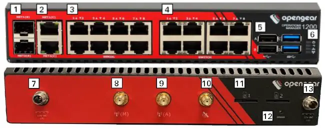 opengear-OM1204-Console-Server-1