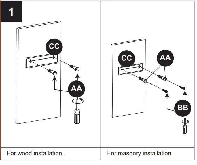 Installation Overview