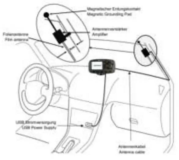 ALBRECHT DR 57 DAB+Bluetooth Auto Radio Adapter - fig 3