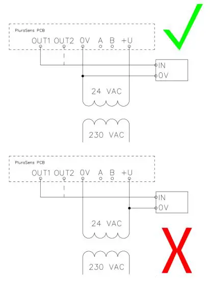 Evikon-E2658-N2O-Nitrous-Oxide-Detector-Transmitter-fig5