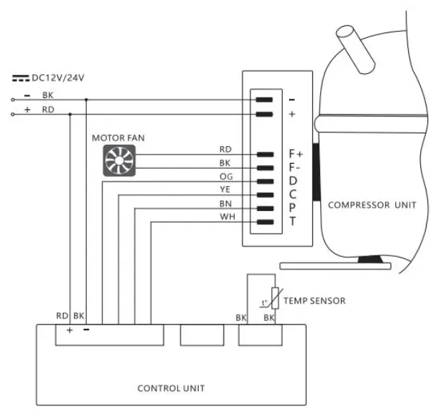 BRANDSON 305663 Cool Box with Compressor - fig 3