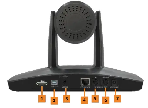 PureLink-VIP-CAM-30-20x-Pro-PTZ-Camera-with-HDMI-FIG-2