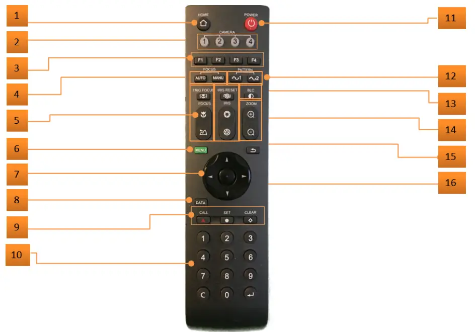 PureLink-VIP-CAM-30-20x-Pro-PTZ-Camera-with-HDMI-FIG-4