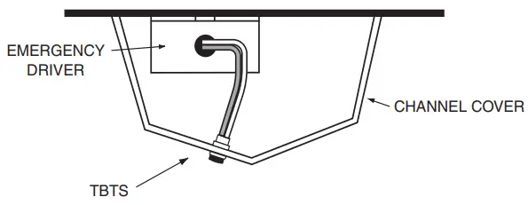 IOTA ILBLP CP HE SD HV Emergency LED Driver - CHANNEL COVER