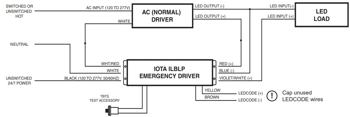IOTA ILBLP CP HE SD HV Emergency LED Driver - DIAGRAM