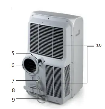 DOMO-DO360A-Air-Conditioner-fig-2