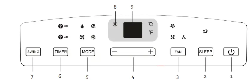 DOMO-DO360A-Air-Conditioner-fig-9