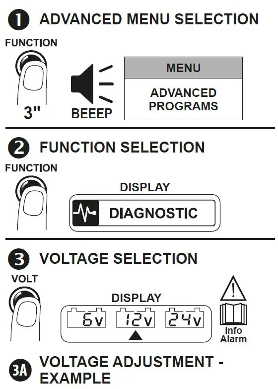 TELWIN-807586-Professional-Battery-Chargers-FIG- (19)