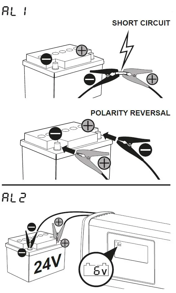 TELWIN-807586-Professional-Battery-Chargers-FIG- (34)