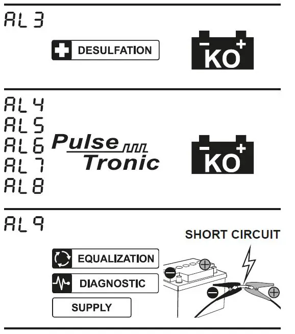 TELWIN-807586-Professional-Battery-Chargers-FIG- (35)