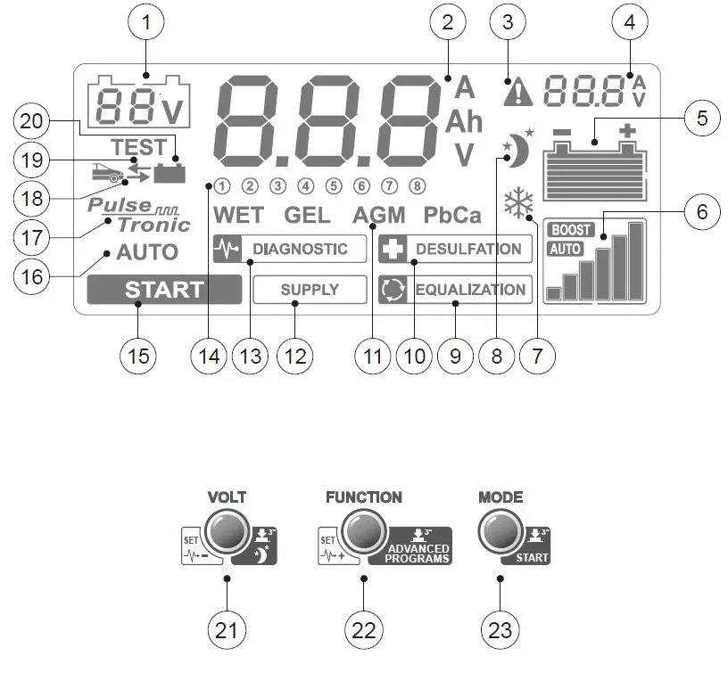 TELWIN-807586-Professional-Battery-Chargers-FIG- (36)