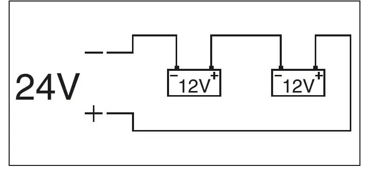 TELWIN-807586-Professional-Battery-Chargers-FIG- (37)