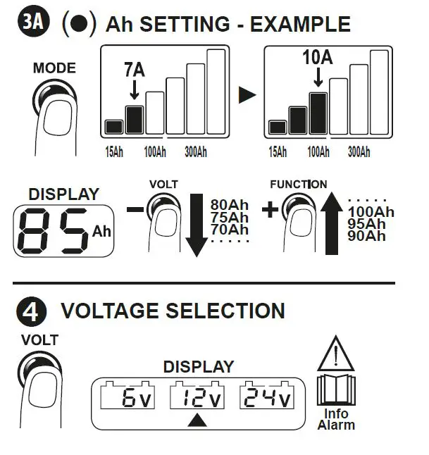 TELWIN-807586-Professional-Battery-Chargers-FIG- (4)