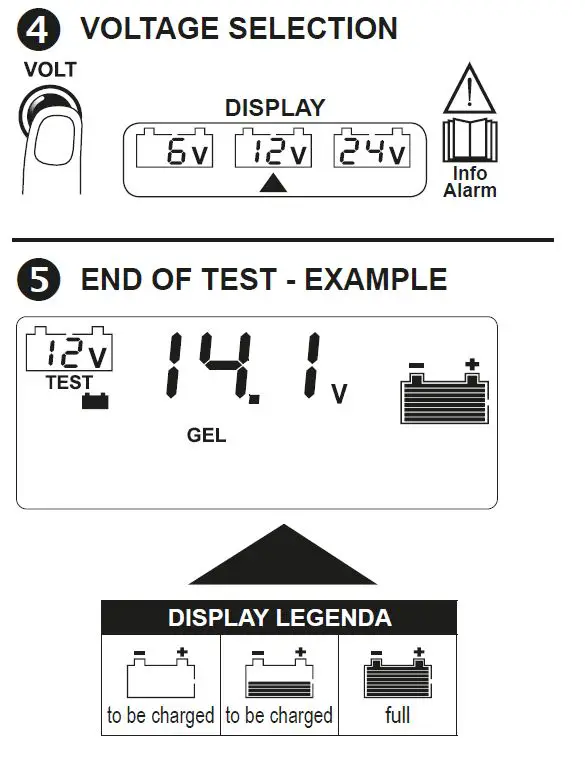 TELWIN-807586-Professional-Battery-Chargers-FIG- (8)