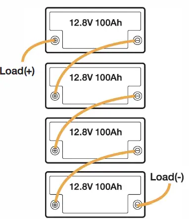 TENERGY-PN-34436-LiFePO4-12 (10)