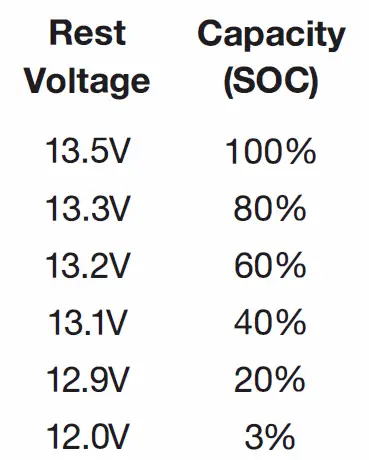 TENERGY-PN-34436-LiFePO4-12 (8)