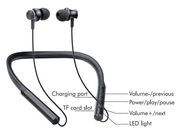 MOBILE TO GO 6132514 MTG BT Slim Neckband Earbuds - fig