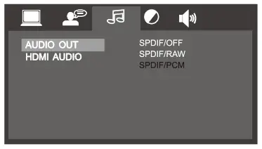 iRV Technologies IRV63 Digital 2 1 Surround Sound Optical SPDIF Audio Input - AUDIO SETUP