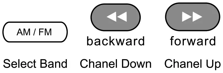 iRV Technologies IRV63 Digital 2 1 Surround Sound Optical SPDIF Audio Input - Manual tuning