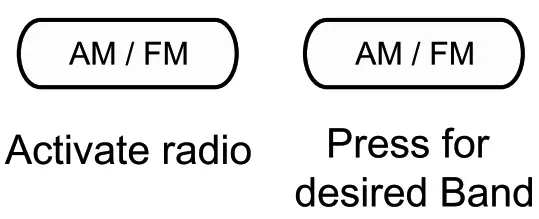 iRV Technologies IRV63 Digital 2 1 Surround Sound Optical SPDIF Audio Input - Radio Reception Mode