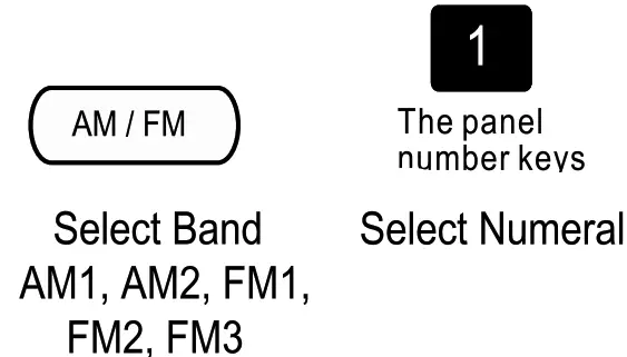 iRV Technologies IRV63 Digital 2 1 Surround Sound Optical SPDIF Audio Input - Recall