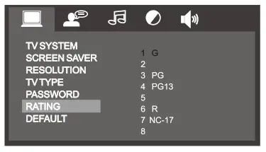 iRV Technologies IRV63 Digital 2 1 Surround Sound Optical SPDIF Audio Input - SETTUP 7